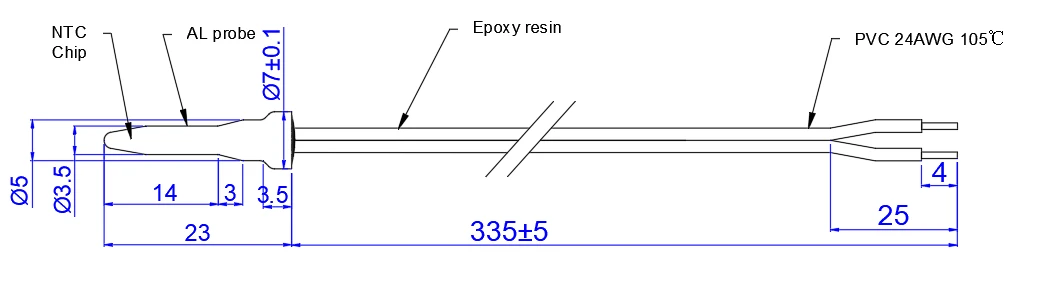 Structure of Car AC Evaporator NTC Temperature Sensor